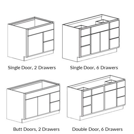 osage options